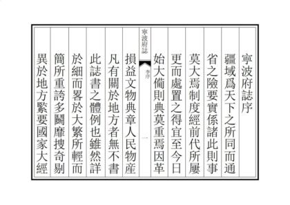 07195 宁波府志 0.jpg