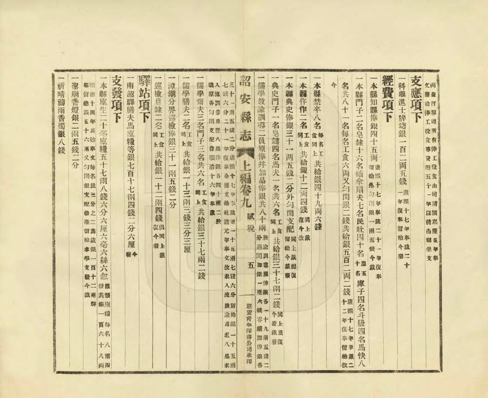 _诏安县志上编_