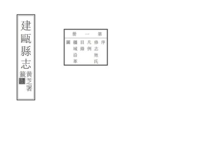 07395 建瓯县志 0.jpg