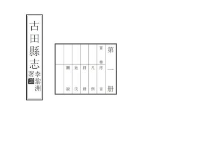07429 古田县志 0.jpg