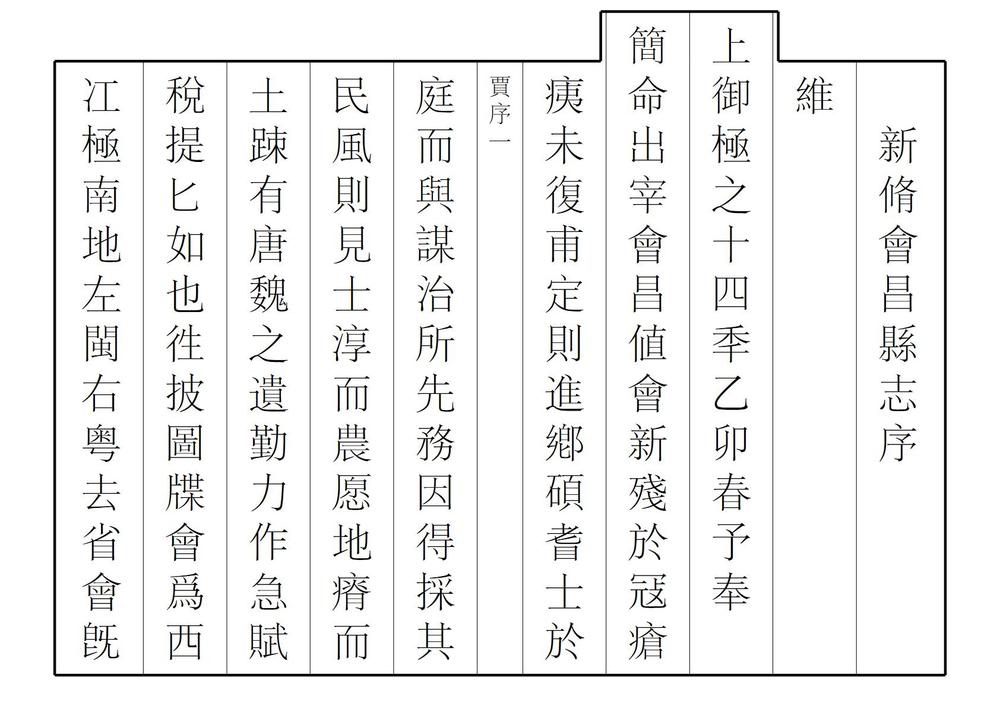 _新修会昌县志_