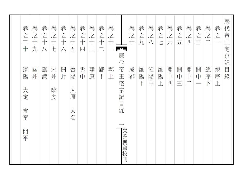 _历代帝王宅京记_