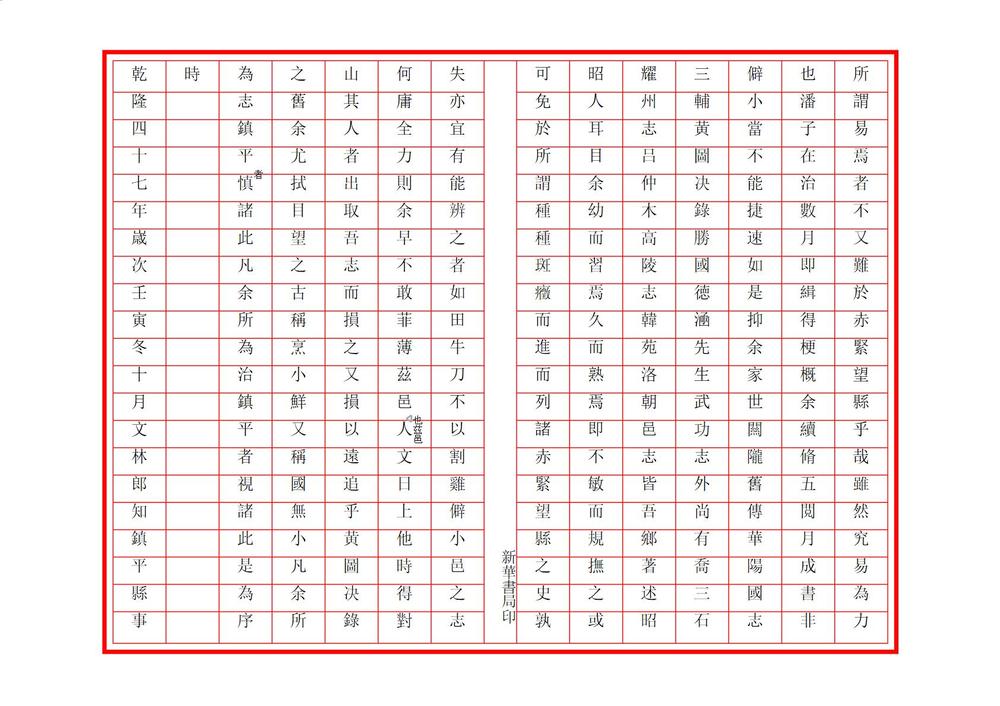 _重修镇平县志_