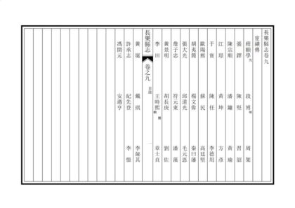 07802 长乐县志 0.jpg