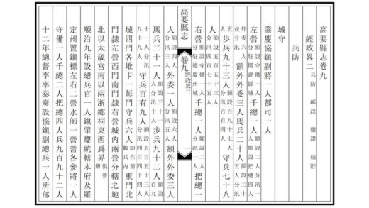 07812 高要县志 0.jpg