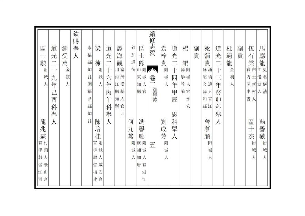 _续修高要县志稿_