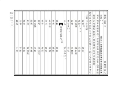 07830 德庆州志 0.jpg
