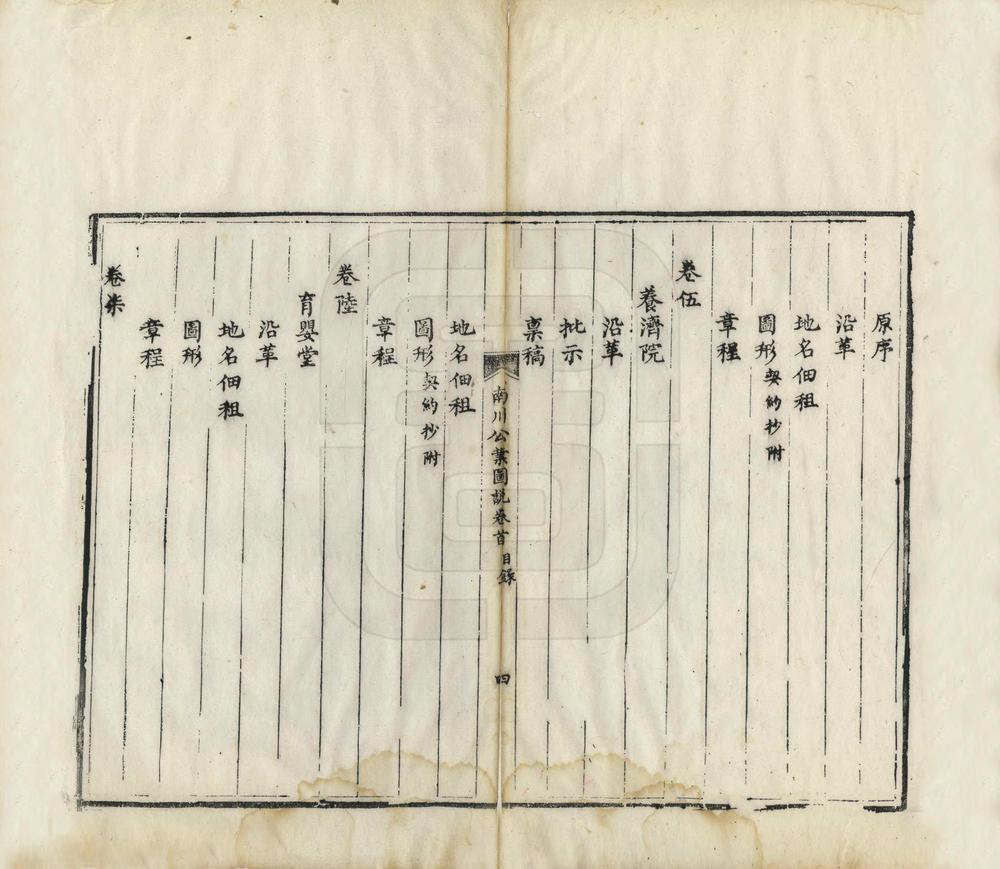 _南川公业图说_