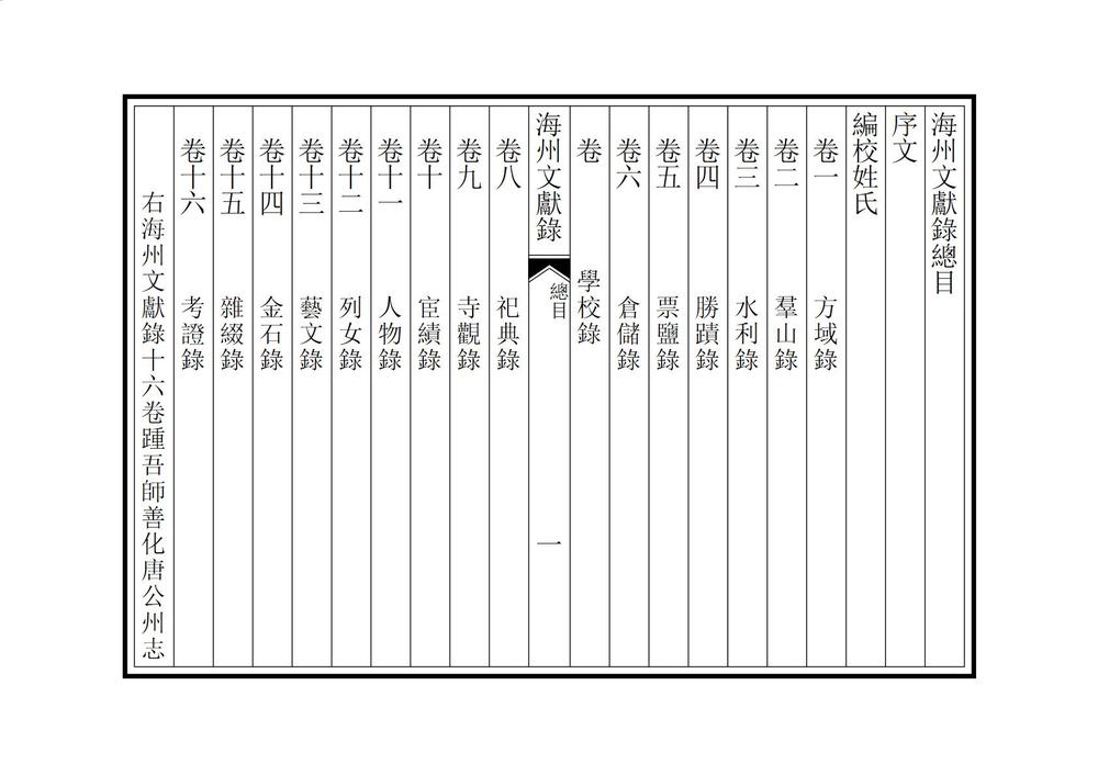 _海州文献录_