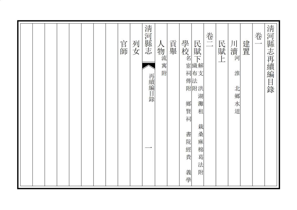 _清河县志再续编_