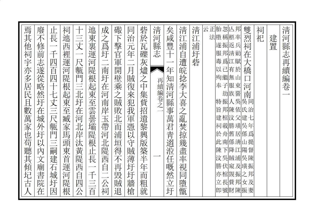 _清河县志再续编_