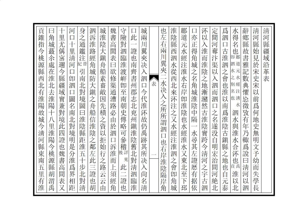 _清河县疆域沿革表_