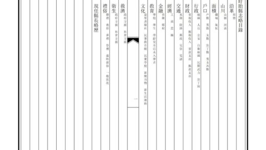 08230 盱眙县志略 0.jpg