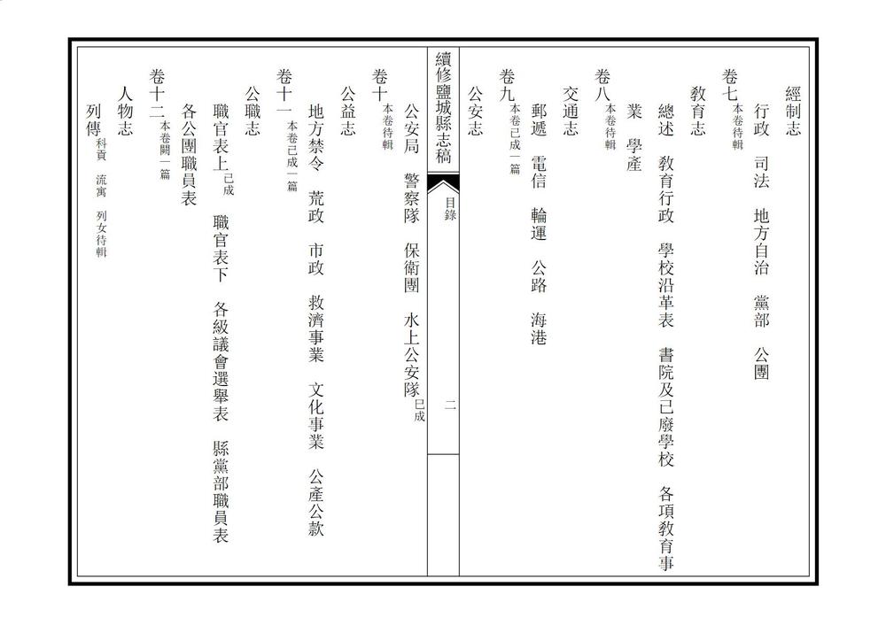 _续修盐城县志_