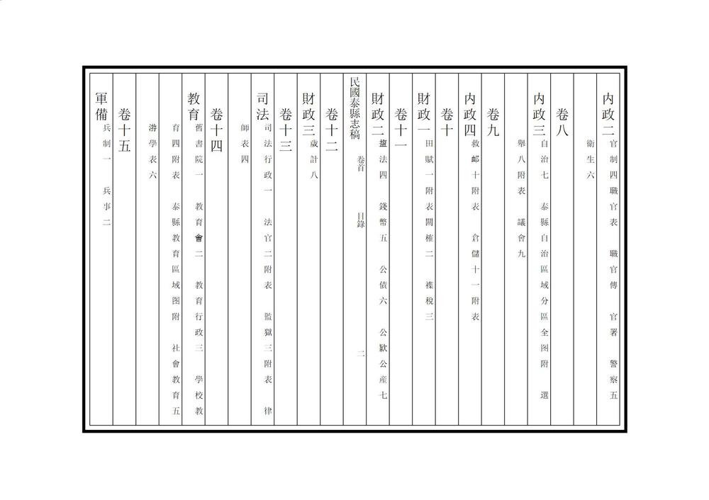 _民国泰县志稿_