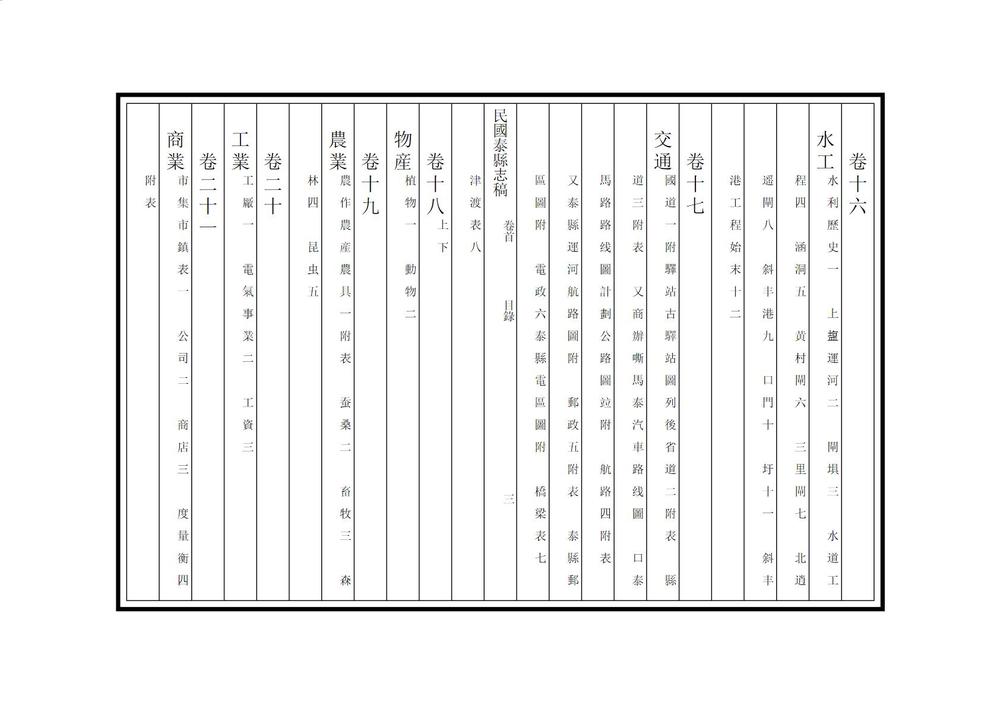 _民国泰县志稿_