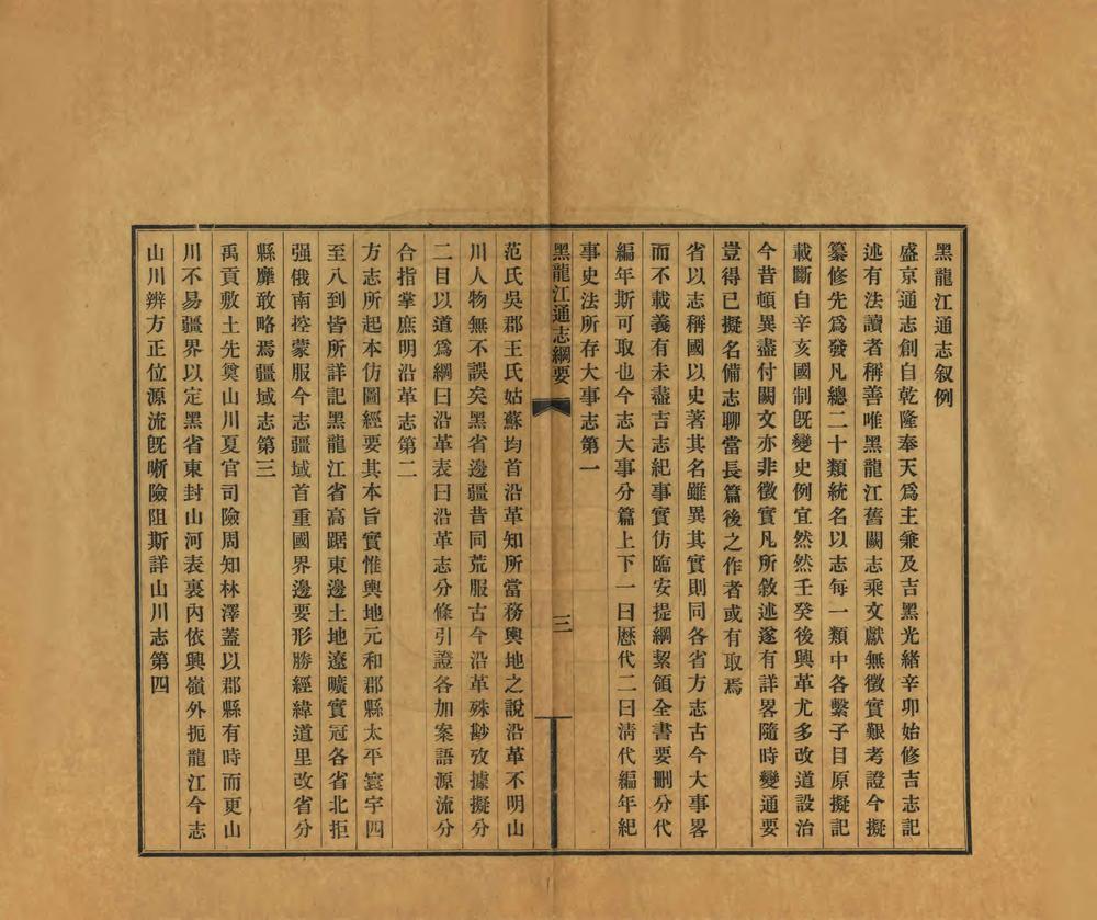 _黑龙江通志纲要_