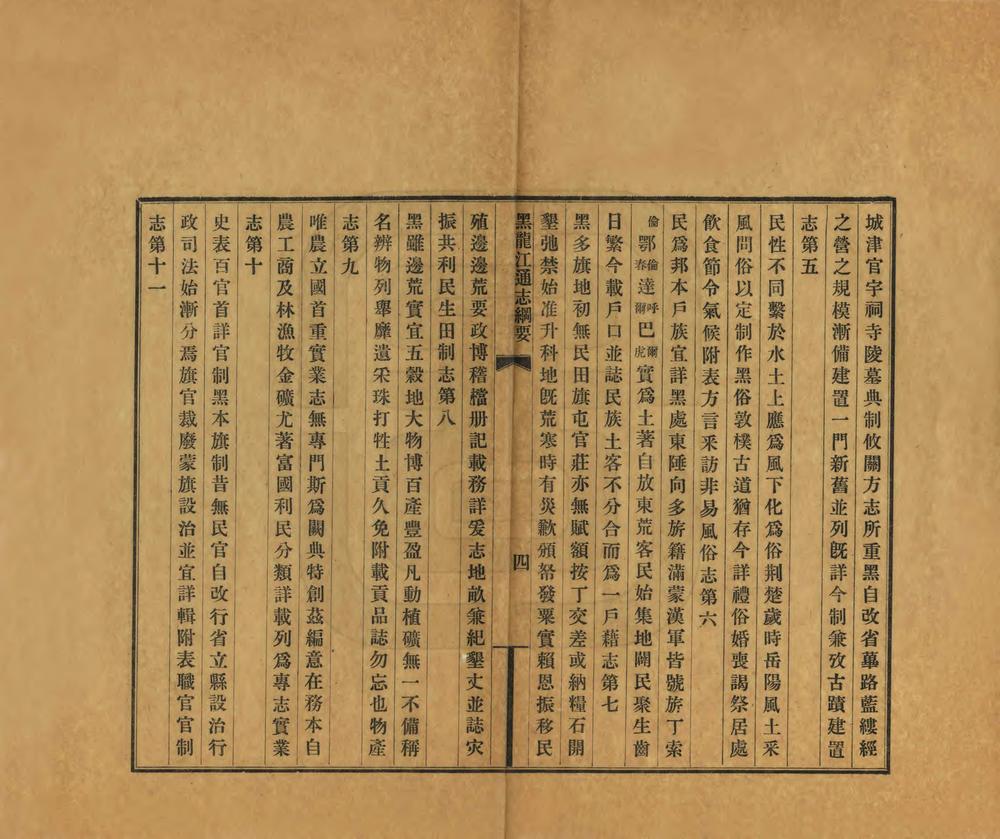 _黑龙江通志纲要_