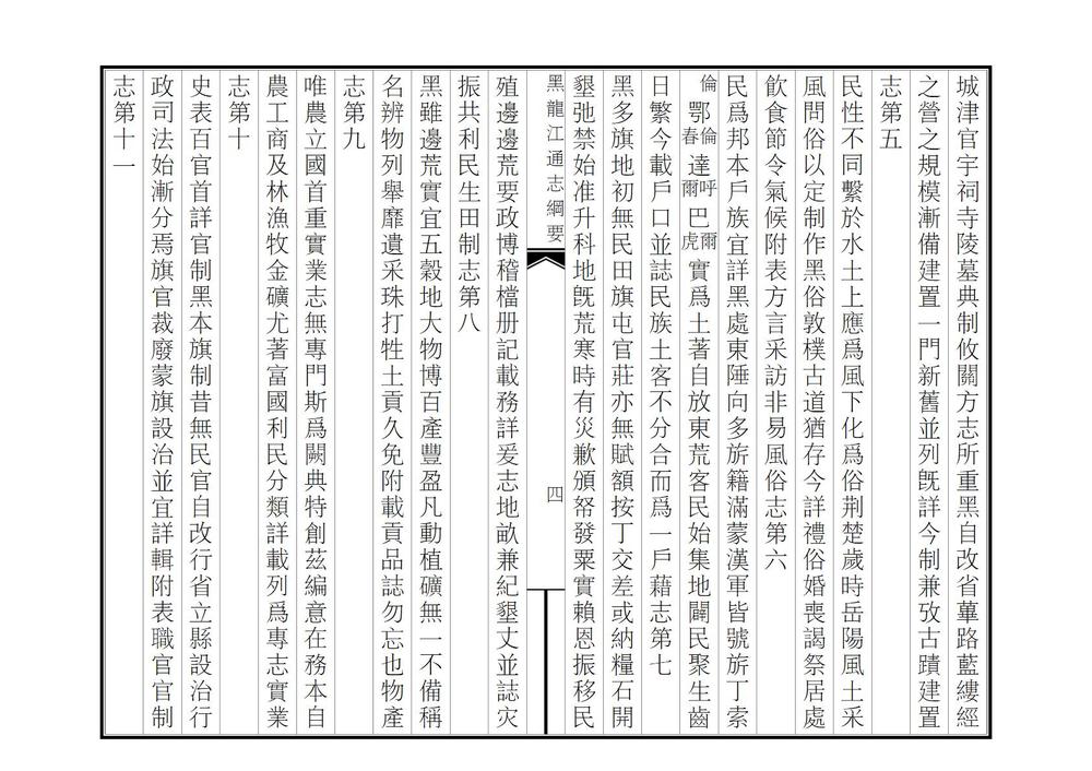 _黑龙江通志纲要_