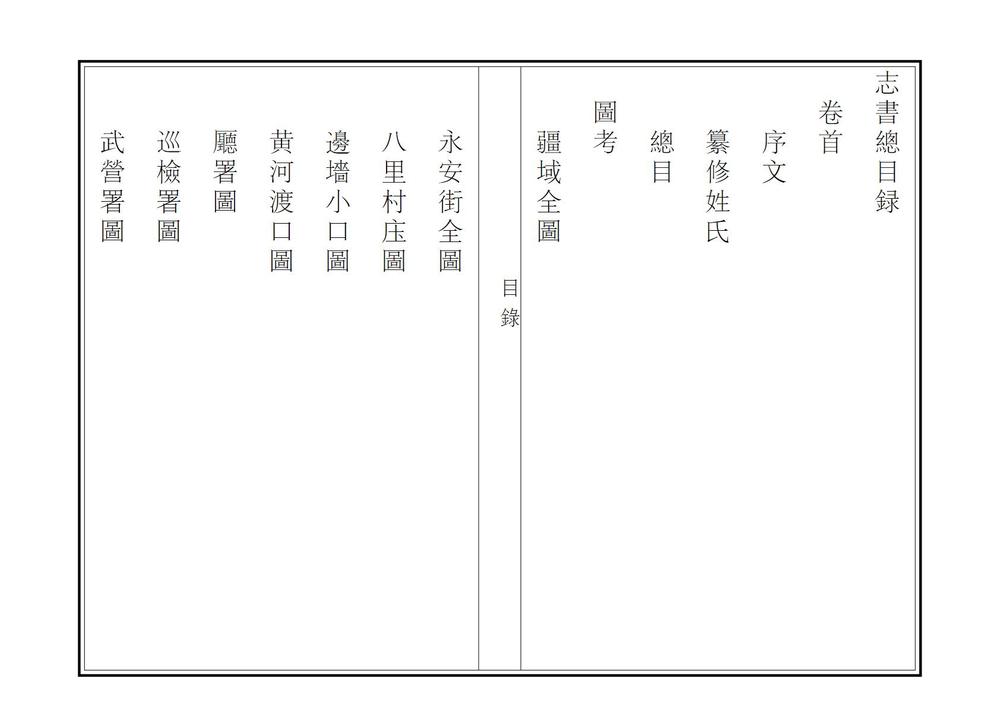 _新修清水河厅志_