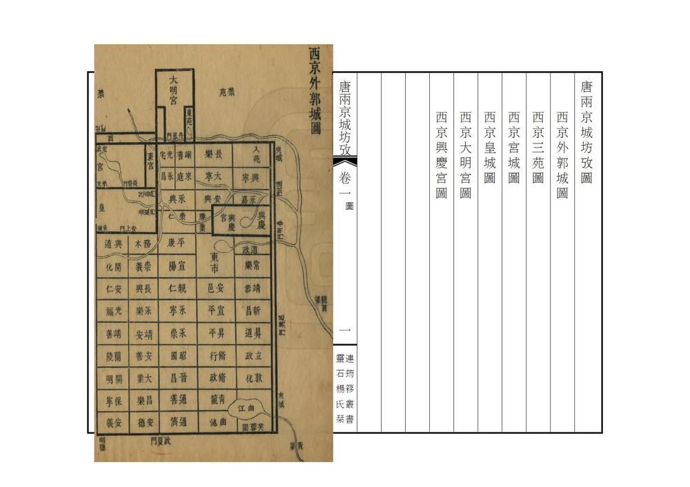 _唐两京城坊考_