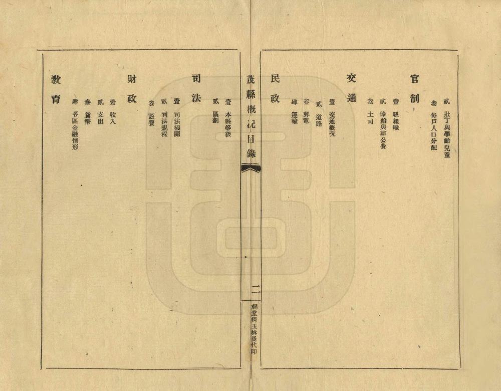 _茂县概况资料辑要_