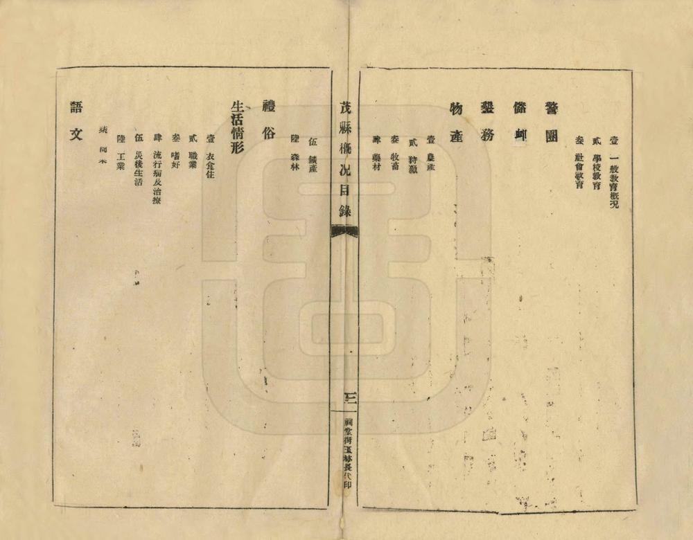 _茂县概况资料辑要_