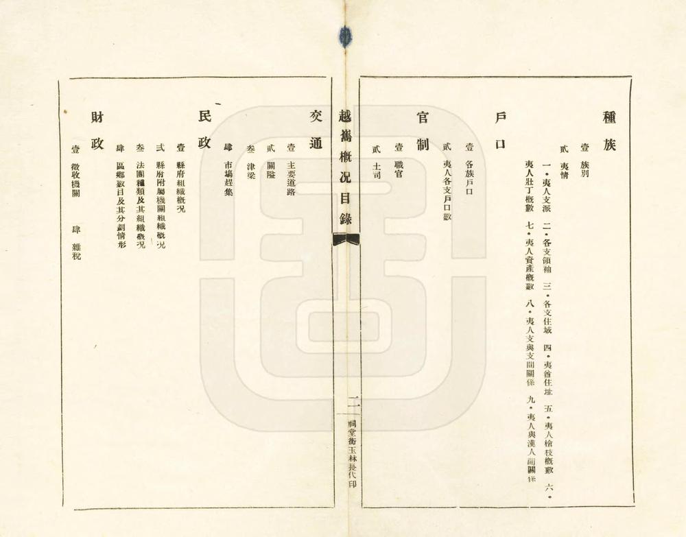 _越嶲县概况资料辑要_