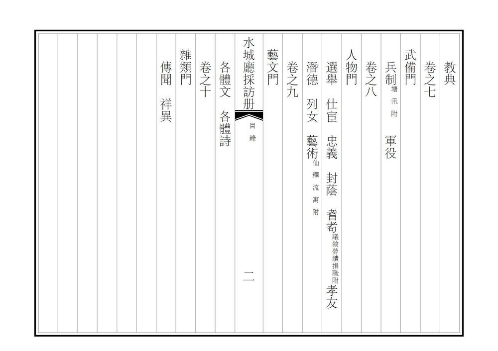 _水城厅采访册_