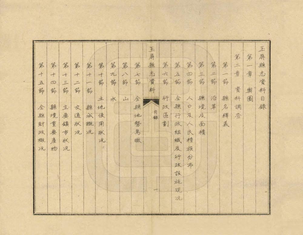_玉屏县志资料_