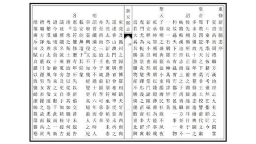 09129 新安县志 0.jpg