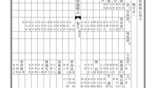 09138 海阳县志 0.jpg