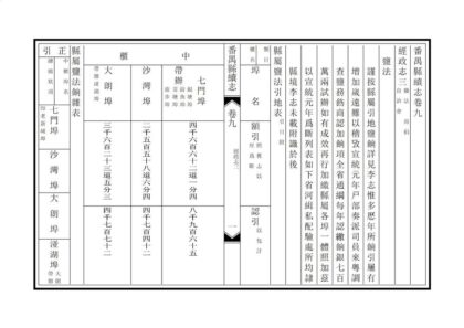 09166 番禺县续志 0.jpg