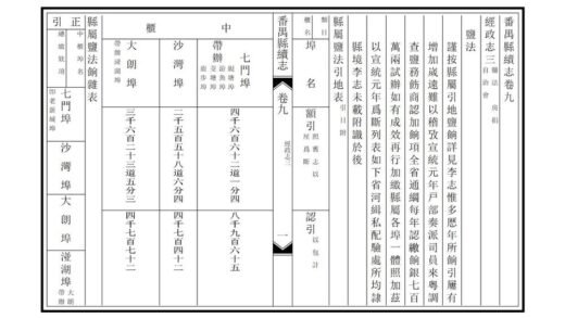 09166 番禺县续志 0.jpg