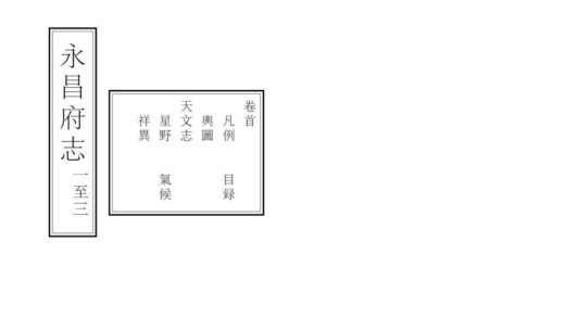 09183 永昌府志 0.jpg