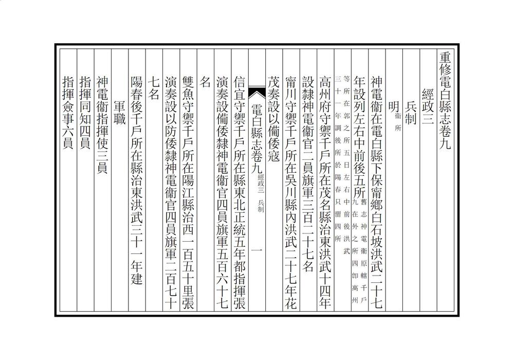 _重修电白县志_