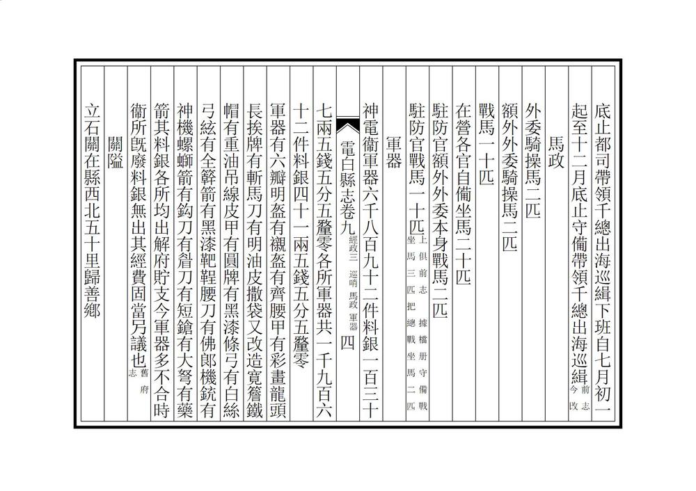 _重修电白县志_