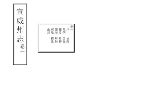 09313 宣威州志 0.jpg