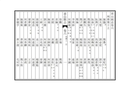 09410 香山县志 0.jpg