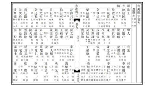 09416 南海县志 0.jpg