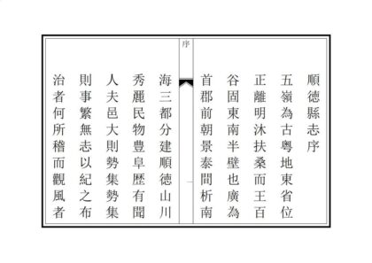 09422 顺德县志 0.jpg