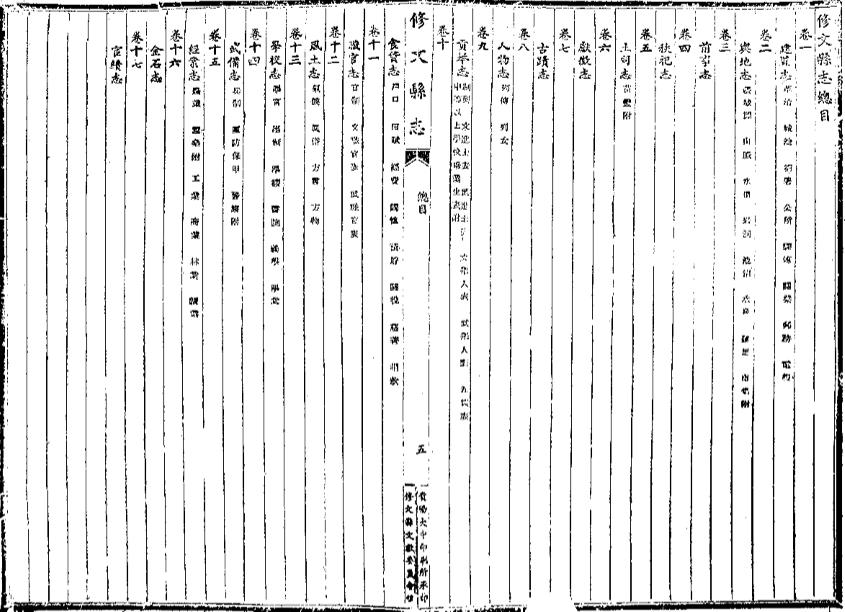 _修文县志_