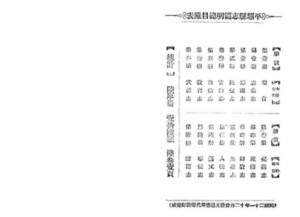 09620 平坝县志 0.jpg