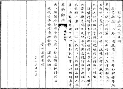 09668 毕节县志 0.jpg