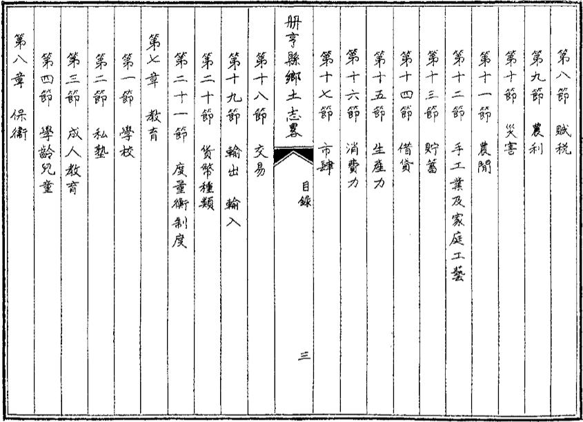 _册亨县乡土志略_