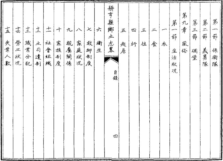 _册亨县乡土志略_