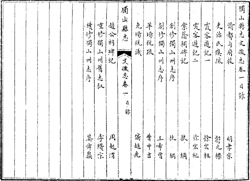 _独山县文征志_