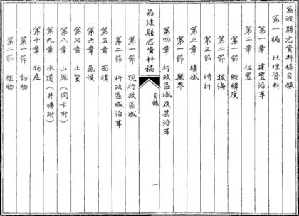 09700 荔波县志资料稿 0.jpg