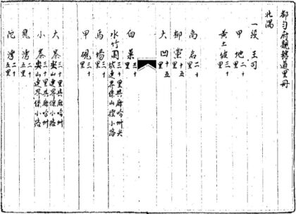 09710 都匀府亲辖道里册 0.jpg