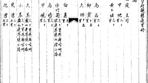 09710 都匀府亲辖道里册 0.jpg